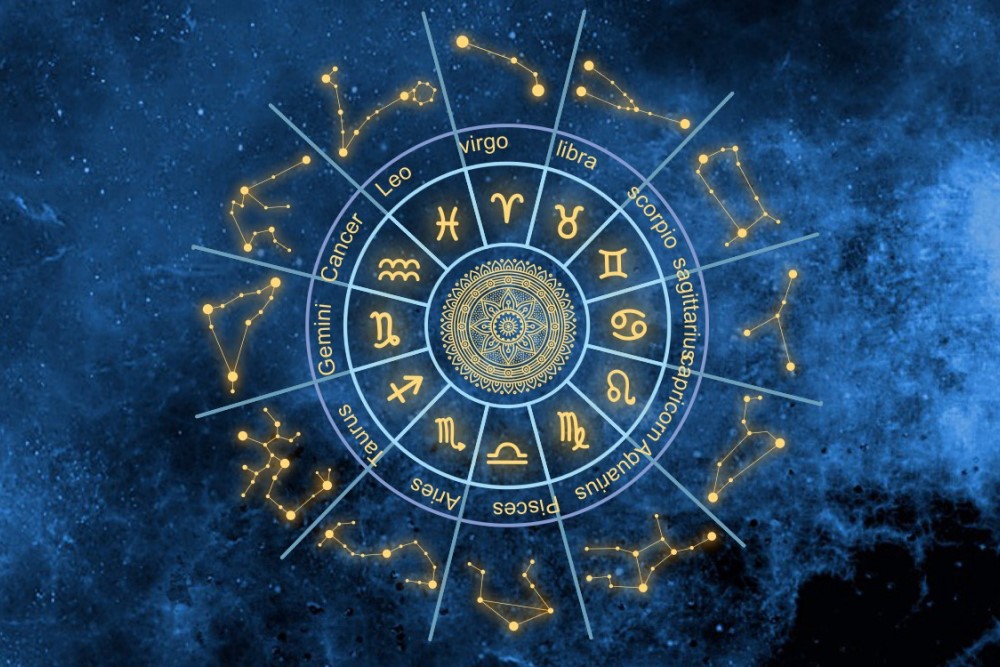 Ведическа астрология